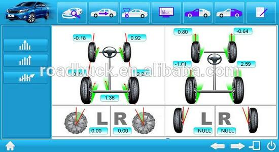 Wheel alignment